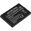 Avizar, Batteria Router per TP-Link M5350 Li-ion 3.7V 2000mAh 7.4Wh, Nero