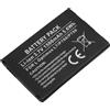 Avizar, Batteria per LG Optimus L7 / P700 / P750 Li-ion 3,7V 1500mAh 5,6Wh, Nero