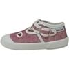 SUPERGA Sandali con occhi SUPERGA S21T617 ROSA Bambina