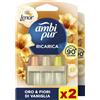 Ambi Pur 3Volution Profumatore per Ambienti 2 Ricariche per Diffusore Elettrico