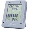Digi-Sense Barometro digitale Digi-Sense con calibrazione tracciabile NIST