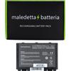 MB distribuzione Batteria POTENZIATA 10.8-11.1V 5200mAh per asus P50IJ