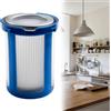 N/A Migliora le prestazioni con filtro a rete per Black & Decker CUA525BH CUA625BH