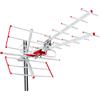 Maclean Antenna esterna TV DVB-T Combo UHF VHF passivo max 100dBμV Maclean MCTV-855