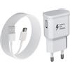 Kayshow Caricatore Rapido con 2M Cavo Tipo C Compatibile con Samsung Galaxy S21 S20 S10