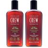 Does not apply 3-In-1 Tea Tree, Shampoo Balsamo E Gel Doccia Uomo, Fragranza Fresca All'Albero