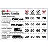 Caledonia Signs Dashboard Speed Limite guida - Inghilterra/Galles autoadesivo in vinile