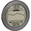 TFA Dostmann Stazione meteorologica Meteomar, 35.1124.10, andamento/tendenza del