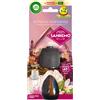 Does not apply Air Wick Ricariche per Diffusore Di Fragranze, 1 Ricarica per Profumatore per Am