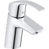 GROHE New Miscelatore Monocomando per Lavabo con Astina a Saltarello SilkMove, C