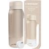 Wessper Borraccia Filtrante in Tritan, 700 ml, Borraccia con Filtro Acqua Actitex Disc, Fiduce il Cloro, Contatore di Sostituzione del Filtro, Bottiglia BPA FREE - Beige