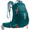 Camelbak Sundowner LR 22 Hydration Pack