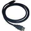 MELCHIONI Cavo HDMI Ultra HD da 1 a 10 metri High speed TV Monitor Audio Video