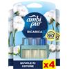 Febreze Ambi Pur 3Volution Profumatore per Ambienti 4 Ricariche per Diffusore Elettrico