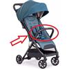 Inglesina Corrimano Passeggino Quid E Quid2 Ecopelle Nero Ricambio Originale