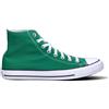 Converse Sneakers Donna Verde Tessuto 164027C-D-GWW-A050177