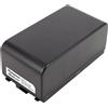 PowerSmart 4200mAh Batteria per JVC GR-AX510U GR-AX55U GR-AX5U GR-AX606U