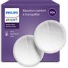 Philips Avent Coppette assorbilatte monouso Nucleo a triplo strato a prova di