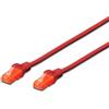 Digitus Cavo rete cat.6 3mt rame colore rosso lszh