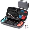 Nintendo Custodia per Nintendo Switch custodia rigida per Nintendo Switch