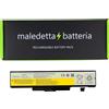 MB distribuzione Batteria Nero 11,1 V 5200 mAh SOSTITUTIVA IBM-Lenovo 0A36311, 0C52858,