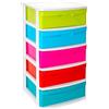 DRW Cassettiera alta 5 cassetti PVC Colori 39x40x80 cm