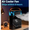 Mini Condizionatore Portatile USB Ventilatore Umidificatore LED 3Velocità-Nero