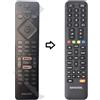 Nordmende Telecomando di ricambio per PHILIPS 55 OLED 854