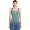DICKIES Canotta Dickies Plainville, mare in tempesta Taglia XS