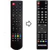 Majestic Telecomando compatibile per OK ODL 32673H-TB già programmato