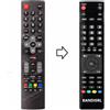 SKYWORTH Telecomando compatibile per SKYWORTH 42E2000S già programmato