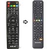 AKAI 2094 TELECOMANDO COMPATIBILE (NON ORIGINALE) PER AKAI AK TV 3221 SMART
