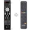TELESYSTEM 1537 TELECOMANDO COMPATIBILE (NON ORIGINALE) PER TELESYSTEM PALCO 19 LED01 B01F