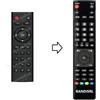 BQEEL Telecomando compatibile per bqeel v 8 pro