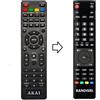 Majestic Telecomando compatibile per AKAI AKTV4025T SMART già programmato