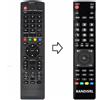 Majestic Telecomando compatibile per Nordmende ND39N2000H già programmato
