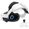 Does not apply Fascia per La Testa Compatibile Con Oculus Quest 3S, Accessori VR Sostituzione C