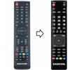 Majestic Telecomando compatibile per UNITED LED 32HS32 già programmato
