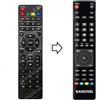 Akai Telecomando compatibile per AKAI AKTV3229T SMART SAT già programmato