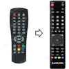 Xoro Telecomando Compatibile per Xoro HRS-3400