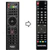 Xoro Telecomando Compatibile per Xoro HRM 8760 CI+