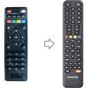 foyu 4361* Telecomando di ricambio per FOYU tv box android MXQ PRO
