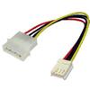 GI619 4 Pin Molex a 4 pin Floppy Drive piombo Cavo di alimentazione
