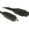GI228 GC1001 - 5 metri 9PIN M A 4 pin M FIREWIRE 800-400 NERO CAVO DI PIOMBO