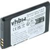 vhbw Batteria per Amplicomms PowerTel M6300 900mAh