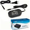 HQRP Adattatore Ca per JVC Everio GZ-HM30 GZ-HM50 GZ-HM450 GZ-HM650
