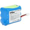vhbw Batteria per iRobot Braava 300 380 390 2000 381 380T 390T 1500mAh 7,2V