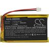 vhbw Batteria per Babymoov Premium Care A014203 900mAh 3,7V Li-Poly