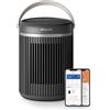 Philips Serie 3000 Termoventilatore collegato ad alta efficienza energetica da 2