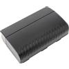 PowerSmart 2.0Ah Batteria Per PHILIPS 22AV5166 SBC5212 SBC5214